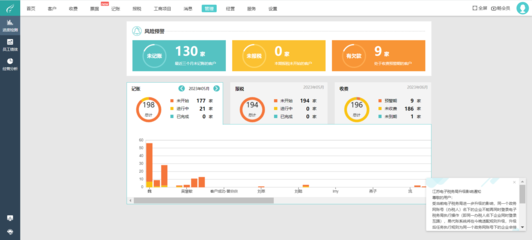 河南代理記賬軟件盤點(diǎn) 本土品牌與全國通用軟件的較量